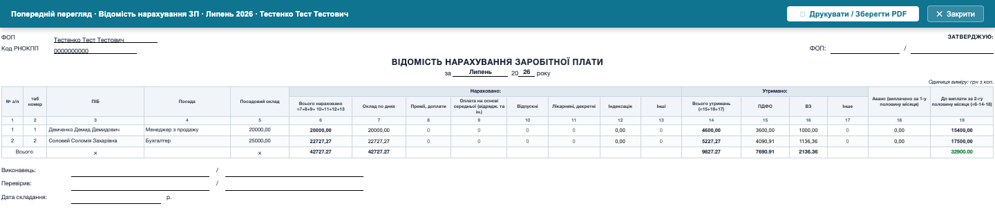 Загальна відомість нарахування ЗП