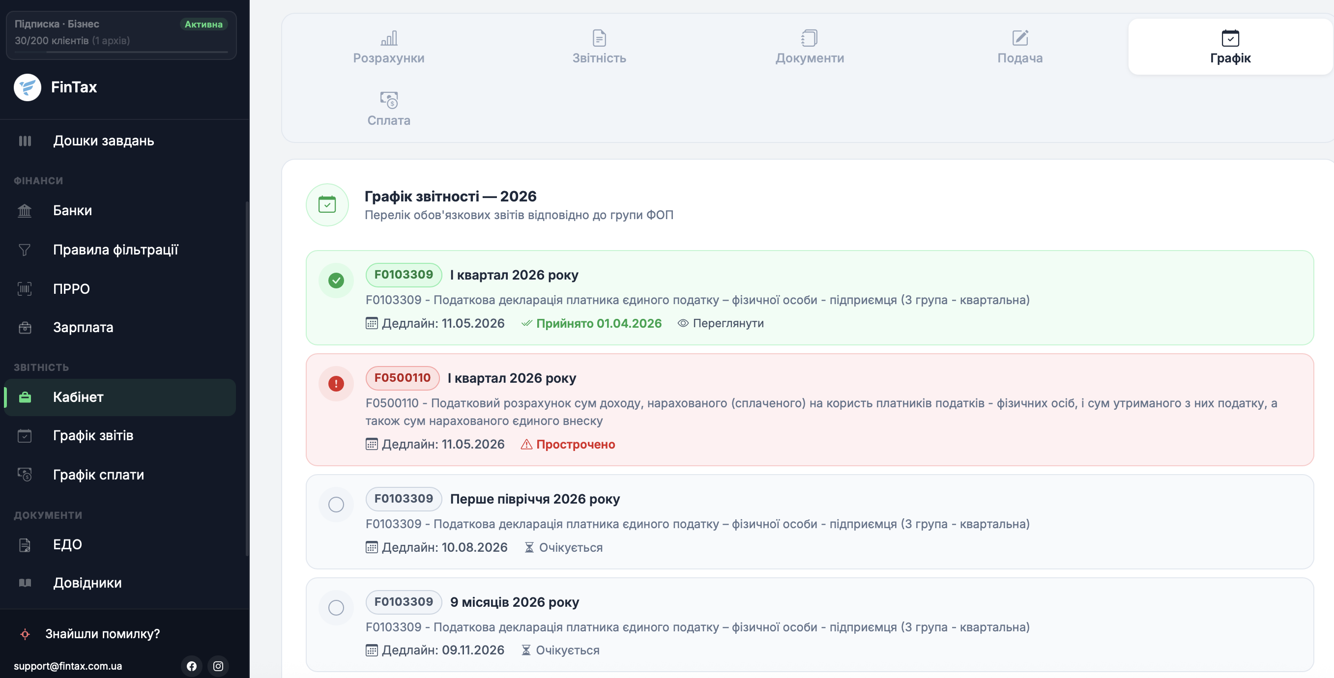 FinTax Кабінет