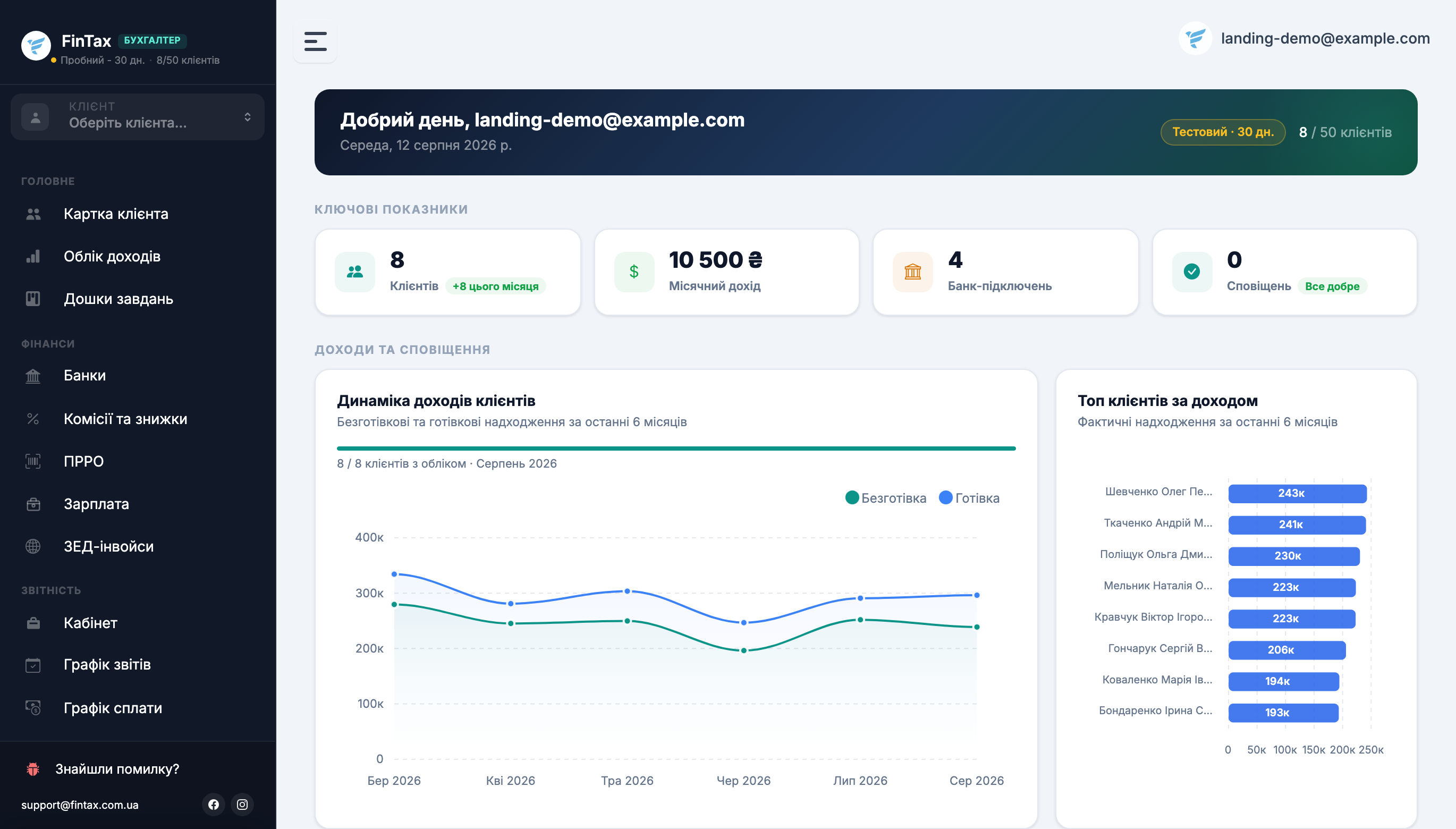 FinTax Dashboard