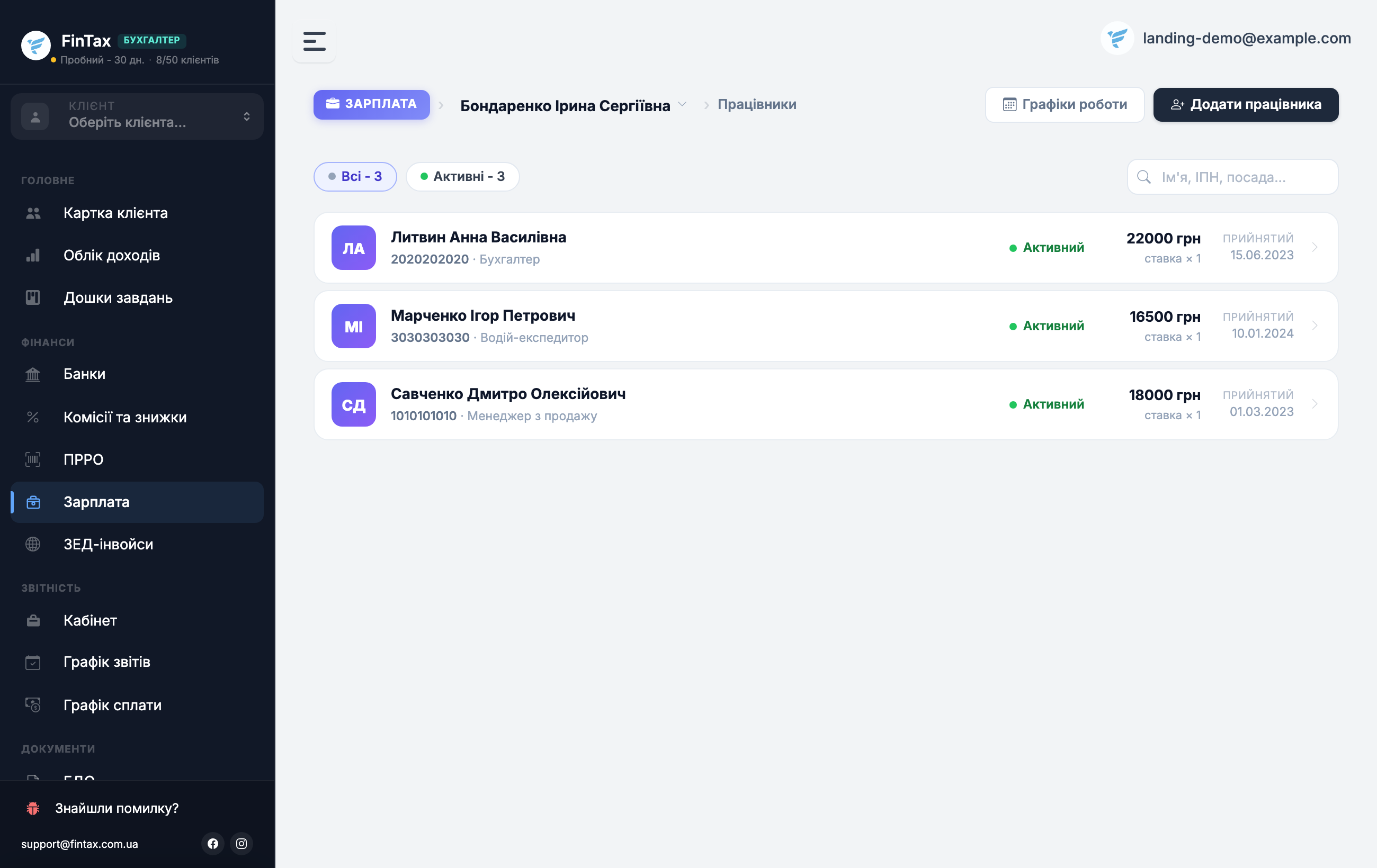 Зарплата і працівники FinTax